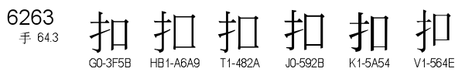U+6263